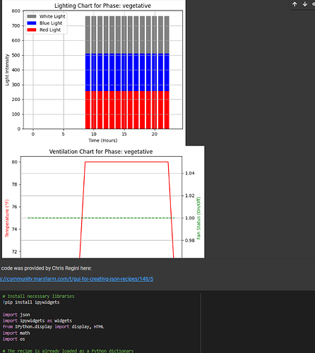 Screenshot of Recipe_Builder notebook